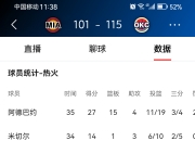 开云体育在线-包含曼联主场胜利，稳固积分榜榜首位置的词条