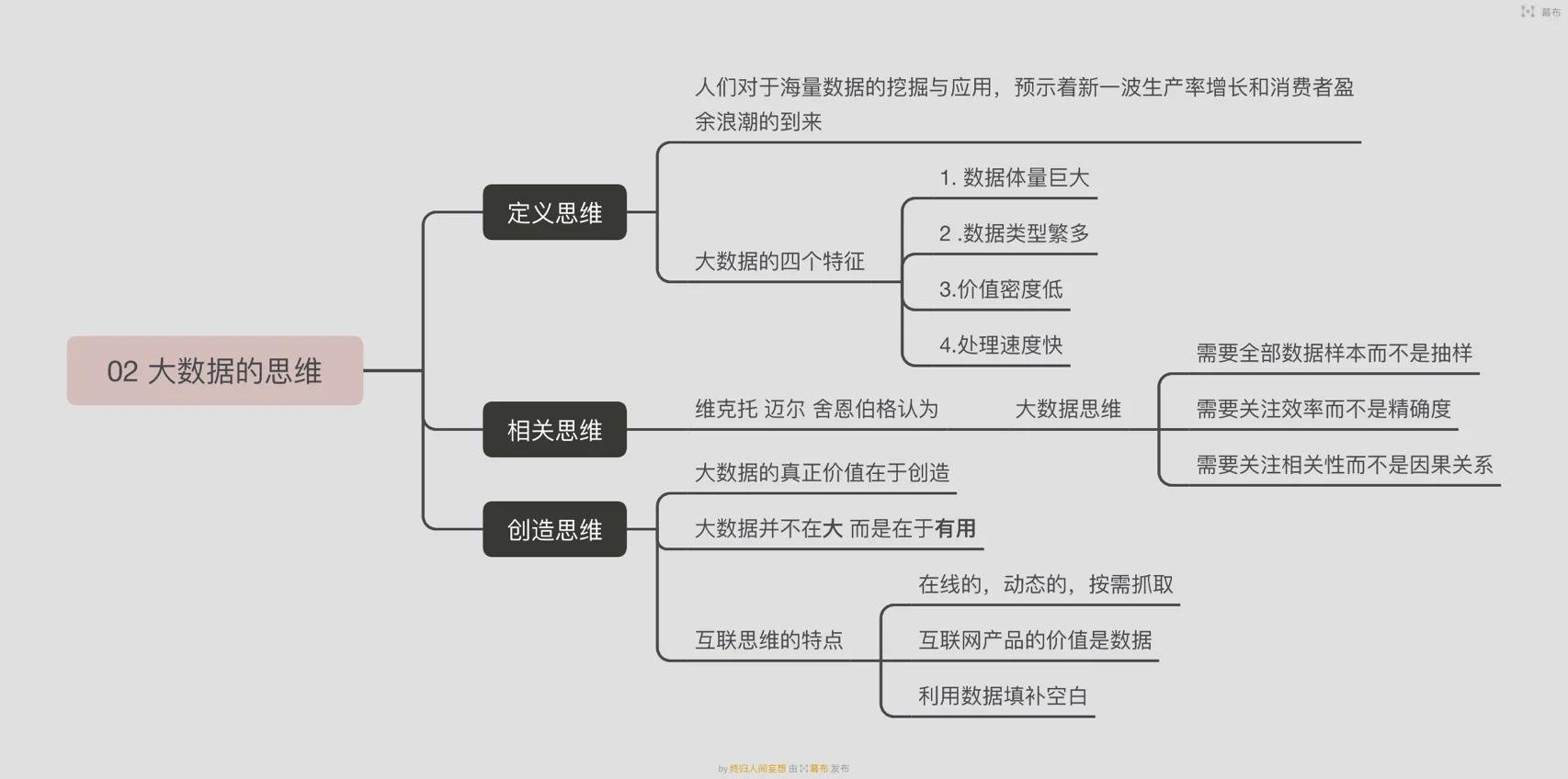 关于数据分析：波尔图历史战绩与本届展望的信息