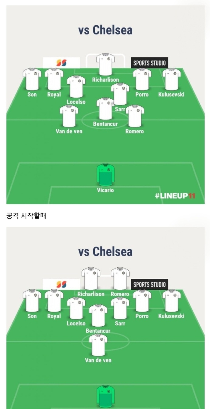 热刺再次逆袭，历史性晋级八强