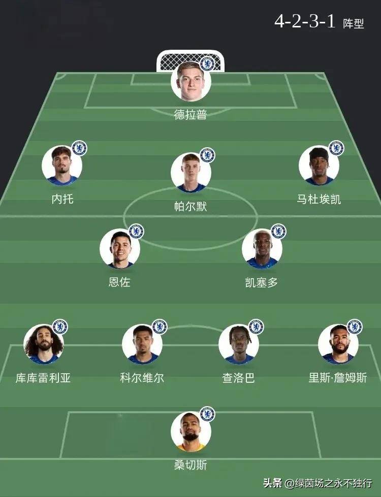 关于切尔西积分暂居首位，全队备战状态良好的信息