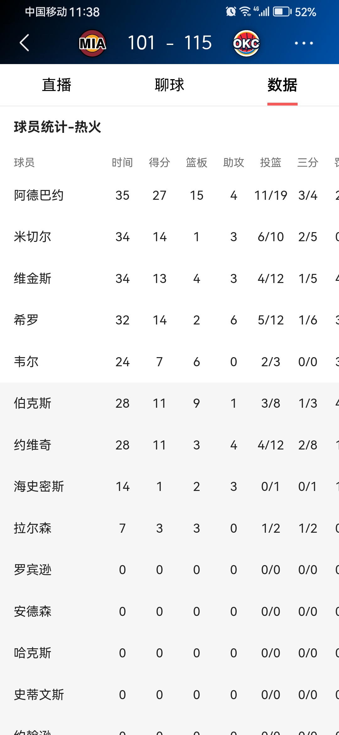 佛罗伦萨客场平帕尔马，积分榜上保持稳定的简单介绍