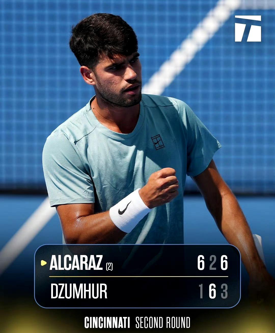 关于澳大利亚网球队碾压意大利网球队，阿尔卡拉斯关键制胜的信息